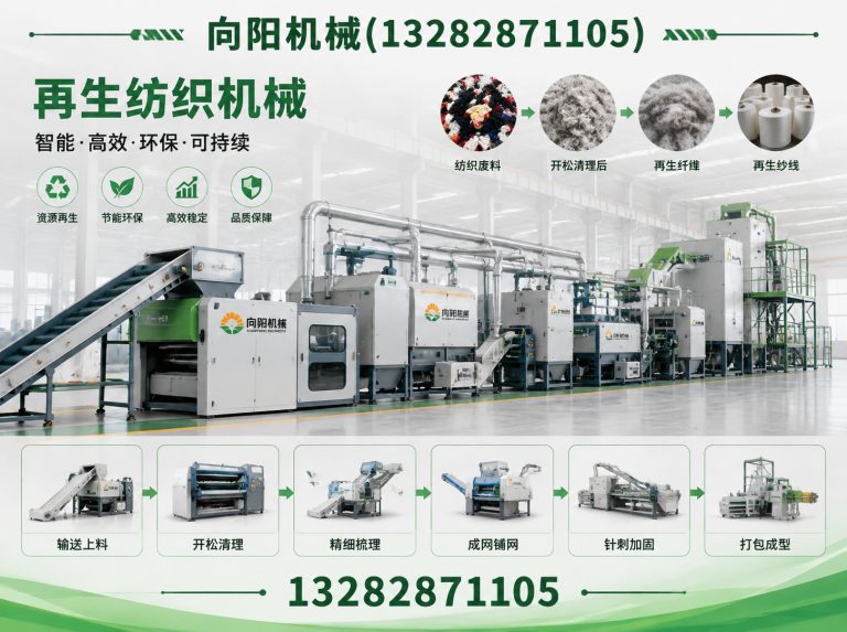 绵阳再生纺织机械展示图